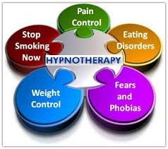 Why not heal with Hypnotherapy? Heloisa Helps